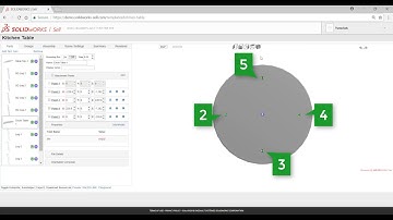 SOLIDWORKS SELL CLOSER LOOK: Online Presentation Editor