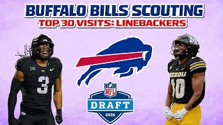 BUFFALO BILLS TOP 30 VISITS: