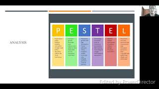 PESTEL and Porter Five Forces(1/2)