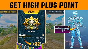 How to get high plus points ? 😱 - SAMSUNG A3,A5,A7,J2,J5, J7,S5,S6,S7,S9,A10, A20,A30,A50,A70