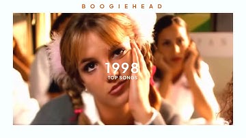 Thumbnail of top songs of 1998