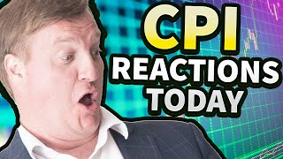 Cpi Inflation Report Today Will We See Huge Reactions In The Stock Market?