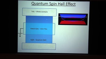 Prof. Amir Yacoby, "Superconductivity and Spin-Orbit Interaction in HgCdTe QWs I", Part 1 of 4