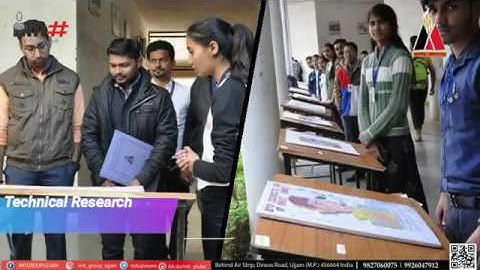 Coding Club @ MIT Group Ujjain