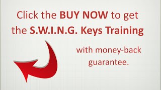 S.W.I.N.G. Keys to Befriending Your Serve Overview