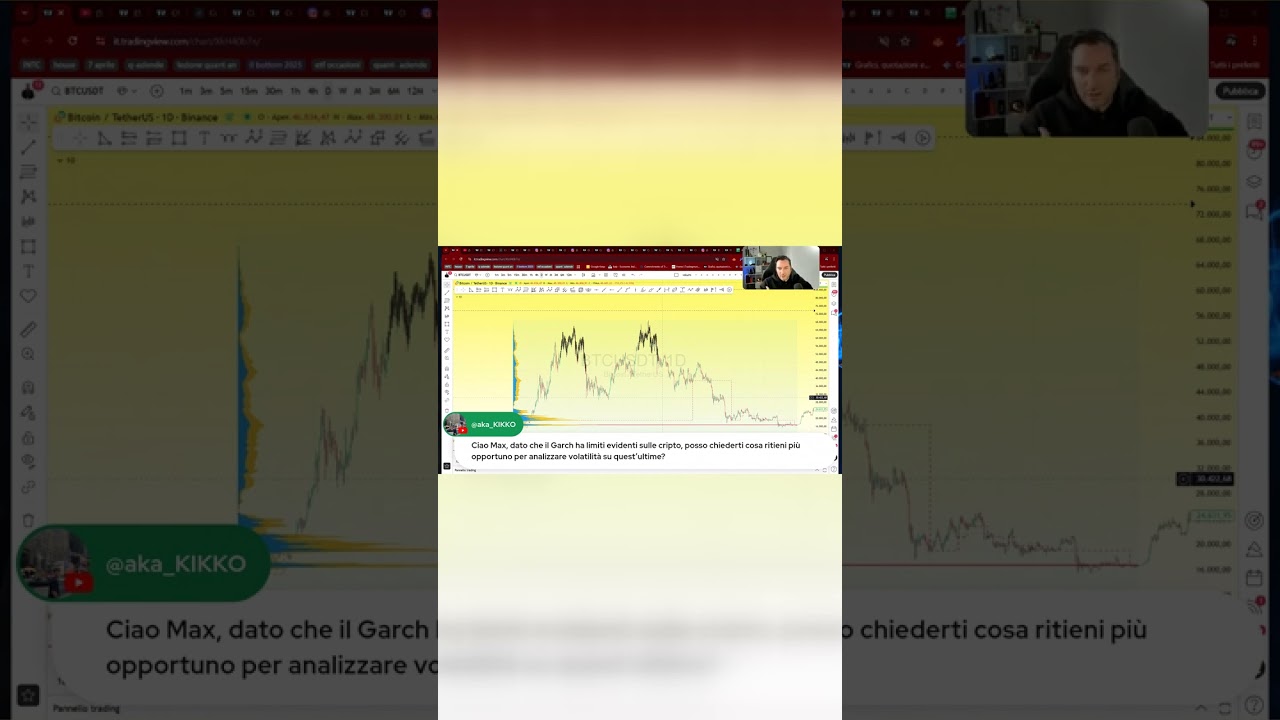 Wyckoff, ha ancora senso  