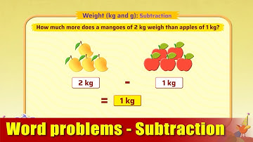 G2 - Module 5 - Exercise 4 - Word problems - Subtraction | Appu Series | Grade 2 Math Learning