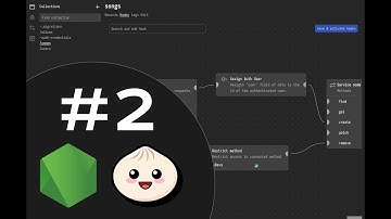 Low-code Javascript backend framework for Node and Bun Update #2: Docs, CLI