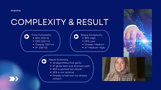 CSF35503 ARTIFICIAL INTELLIGENCE GROUP PROJECT (GROUP 1) OPTION D: SMART PARKING ALLOCATION SYSTEM