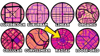 Famous All Major Street Patterns Explained in 9 Minutes | Urban Planning Net Worth