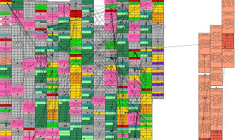 CircuitPython heap activity