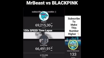 MrBeast vs BLACKPINK 150x SPEED Time Lapse！ #shorts