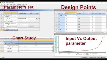 Ansys workbench tutorials : Introduction to parametric design study