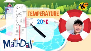 Temperature | MathDali LIVE