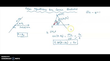 Polar Equation of a line