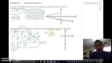 9-1 Parametric Equations