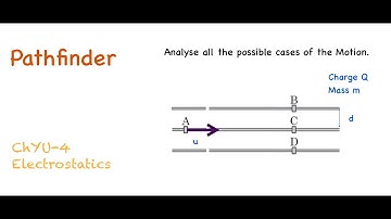 Pathfinder ChYU Q.4 from Electrostatics with usage of collisions
