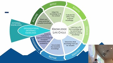 BA 223 - Introduction to Data Management, Part 2 (ERD)