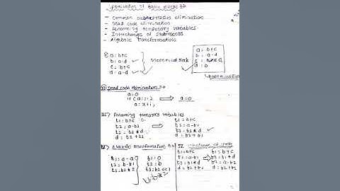 CD- Compiler Design-BE CSE-IT-Basic blocks optimization techniques.