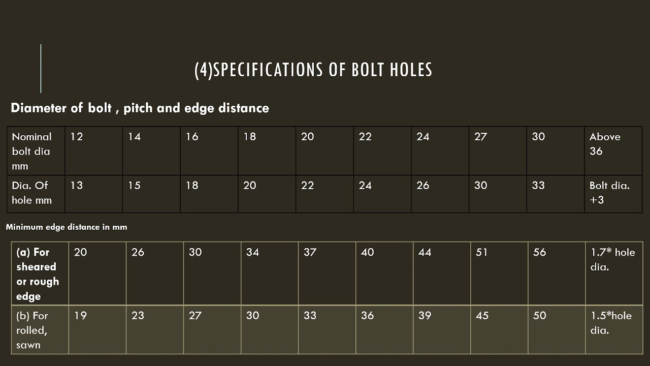 DSR Chapter 2 ||design of steel connection