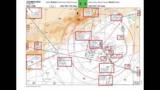 Lido/RouteManual Standards Tutorial 3 - SID and SIDPT