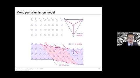 Shaolou Wei—Tuning nanoscale phase transitions to expand transformation-induced plasticity