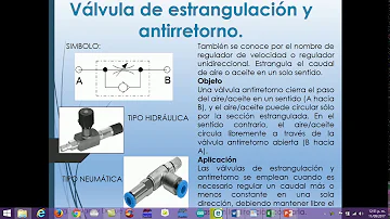 ¿Cuál es la función de la válvula de restricción?