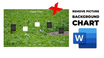 how to remove picture from chart background in word