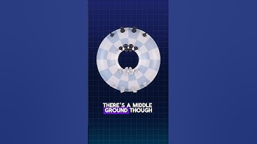 A Circular Board to View the Donut