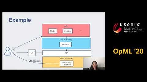 OpML 