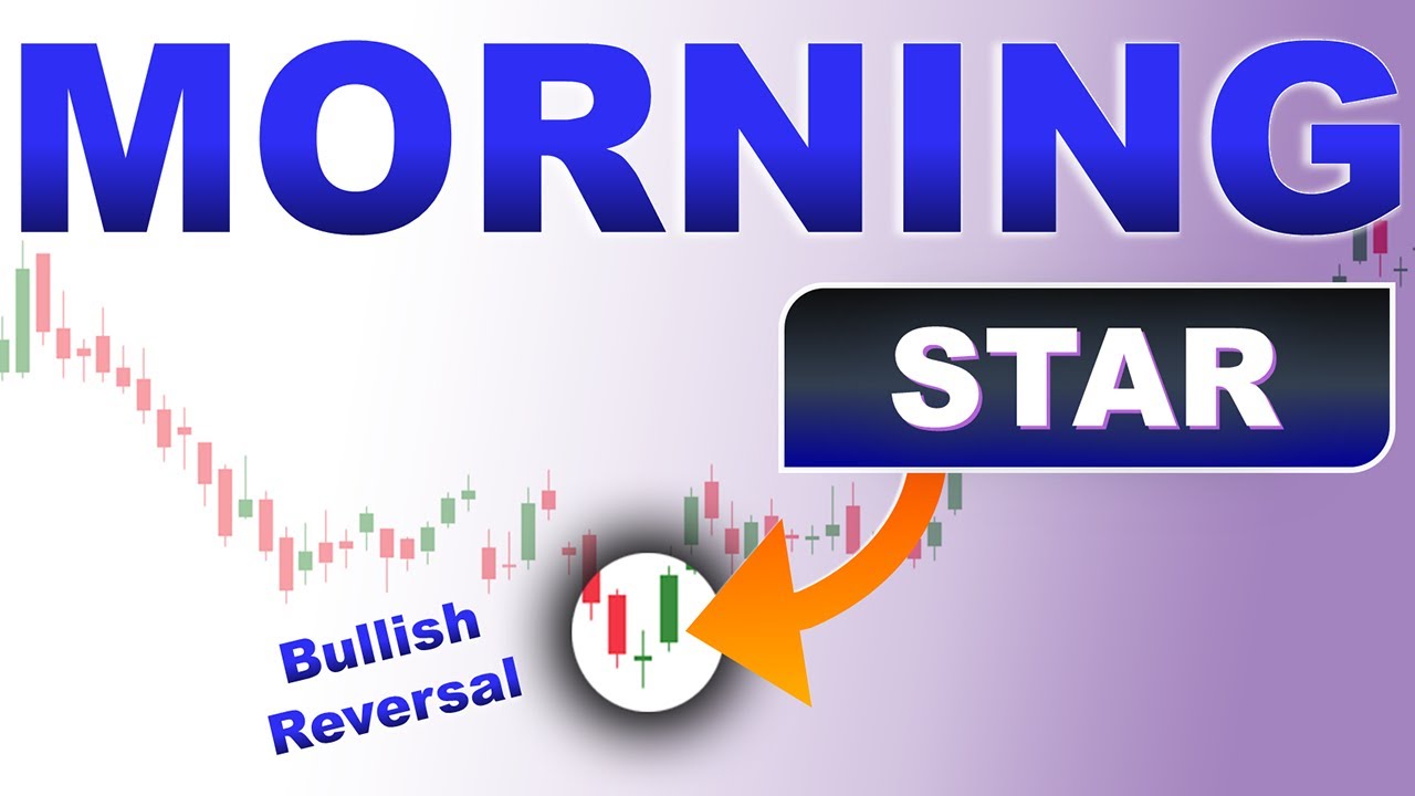 Morning Star Candlestick Pattern | Basic Price Action | Bullish ...