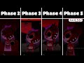 Incredibox Sprunki MSI: Phase 2 vs. Phase 3 vs. Phase 4 vs. Phase 5 | Which Version’s Better?
