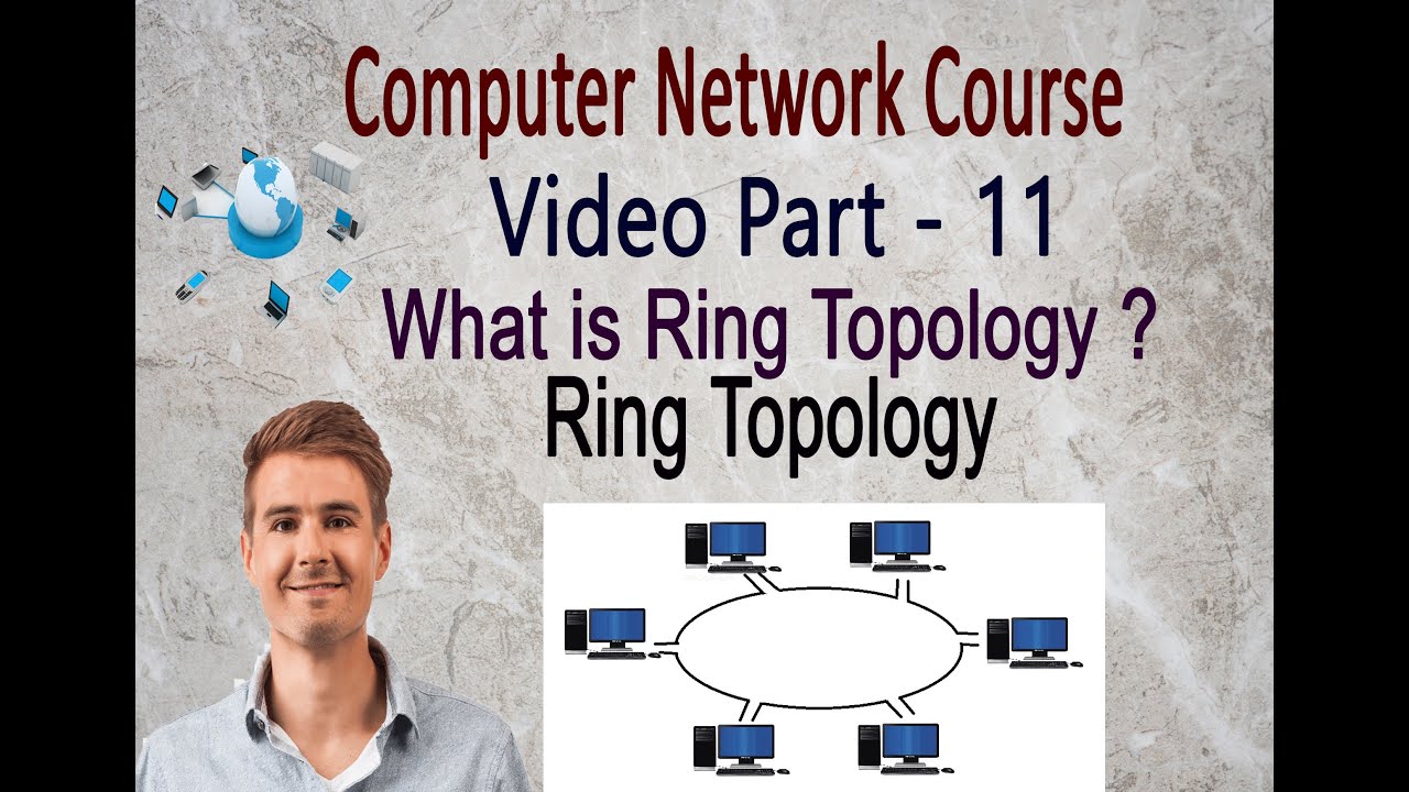 Ring topology | network Video part - 11 | ring topology | what is ring ...