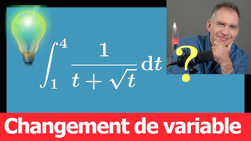 integral ♦ change of variable ♦ Calculate ∫1/(t+√t) dt ♦ primitive integration mpsi pcsi prep