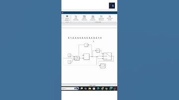 #Video_33 💁 Failed to implement this logic in Simulink 🫤 0, 1, 2, 3, 4, 5, 5, 5, 5, 5, 4, 3, 2, 1, 0