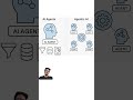 AI Agent vs Agentic AI: What’s the Difference and Why It Matters?
