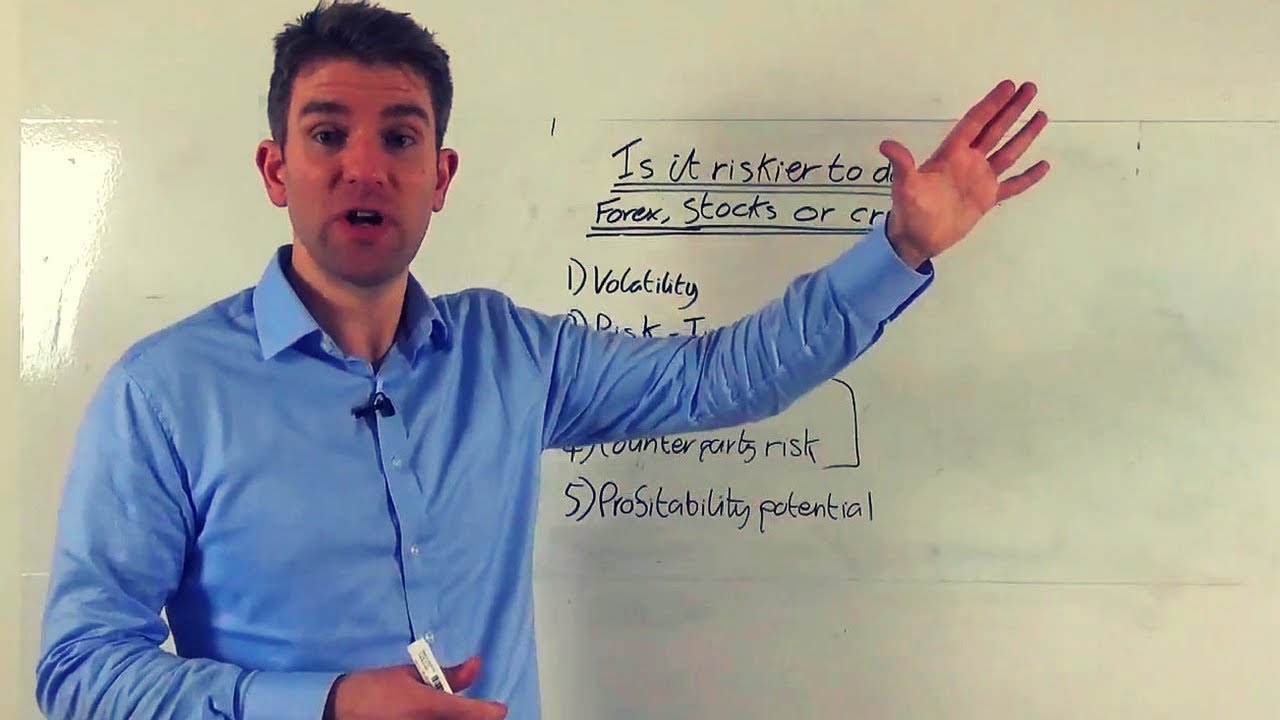 Forex or Cryptocurrencies Day Trading? Which is Riskier? 🤔