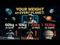 What Would Your Weight Be on Every Planet? Real Gravity Facts #space #astronomy