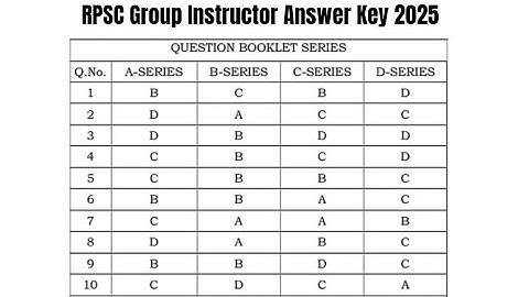 RPSC Group Instructor Answer Key 2025 | Exam Key, Objection