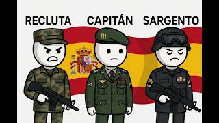 Todos los Rangos del Ejército de Tierra Español : De Soldado a Rey