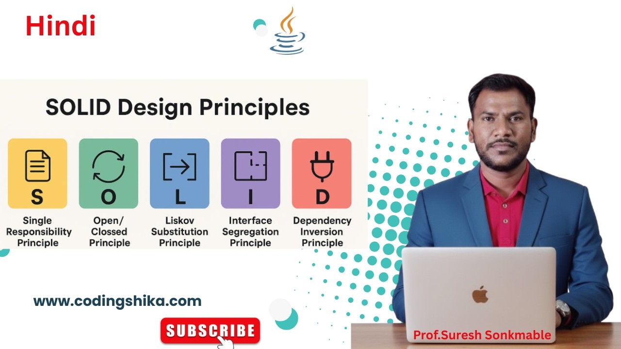 SOLID Principles in 21 Minutes | Complete Java OOP Interview Guide for ...