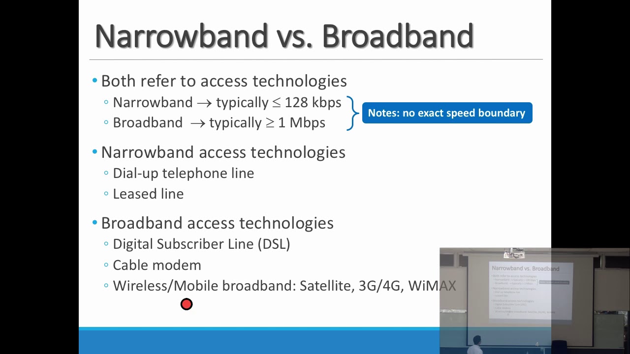 08 Internet Access Technologies - YouTube