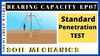 PART 07 II Standard Penetration Test II  Bearing Capacity II Soil Mechanics