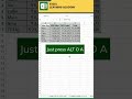 Best way to arrange and design table #shorts #short #viral #exceltips