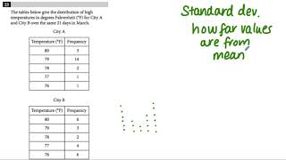 Coach Fred's SAT Prep ~ Practice Test 4 Math Calc #23