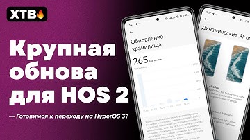 🚀 НОВОЕ Обновление HyperOS 2 с Android 15 // HyperOS 2.0.206.0 с Новыми Фишками!