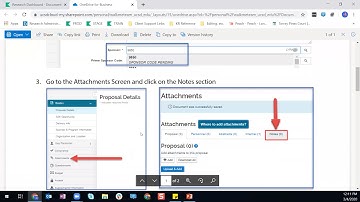 Kuali Research: Hot Topics | March 4, 2020