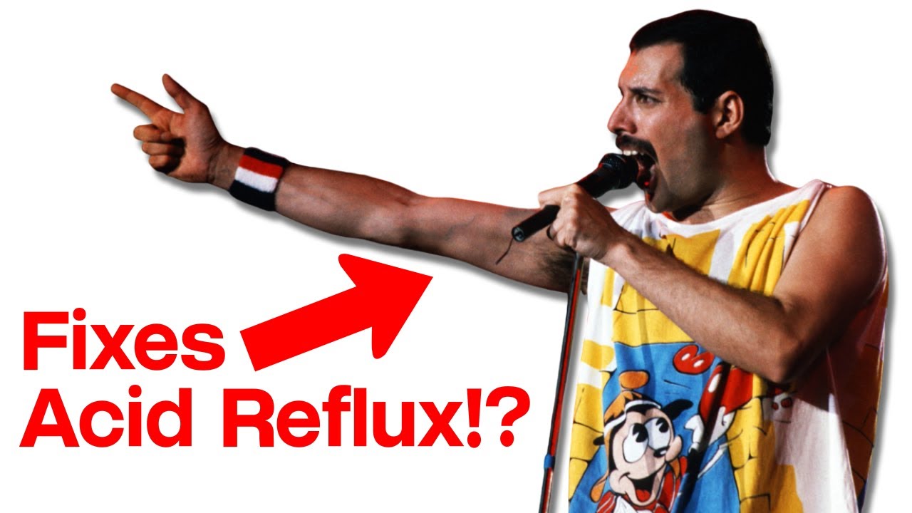 10 Ways To Prevent Acid Reflux (Job Application)