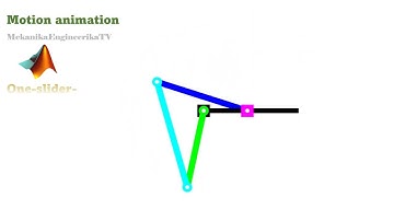 Motion animation using Matlab: One-slider-four-bar linkage (2-dof mechanism)