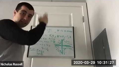 Calculus III - Section 14.1: Multivariable Functions, Domain, and Level Curves